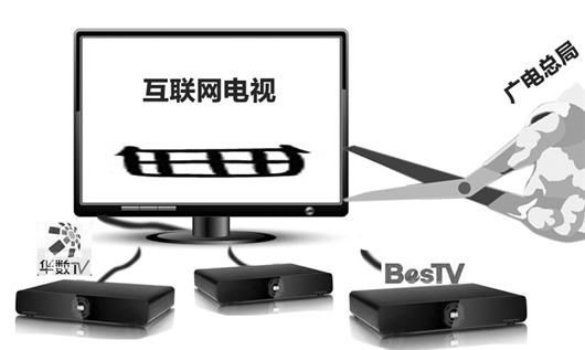電視盒子變空殼:整改令下視頻巨頭換馬甲搶用戶