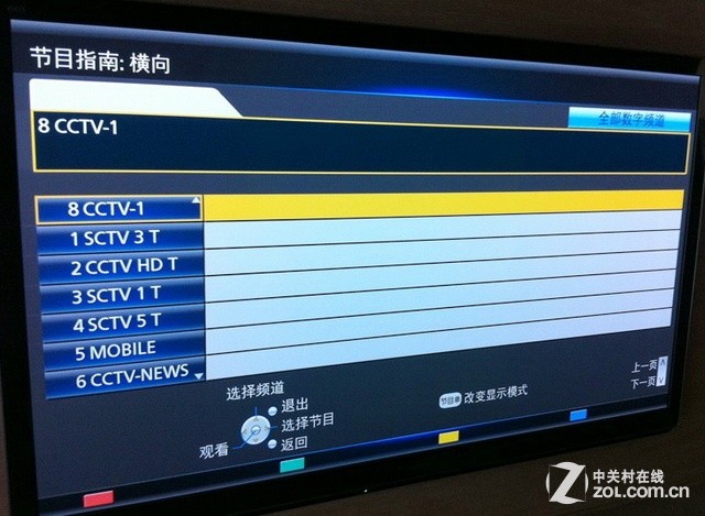 超高清8K上市 2015年電視發展趨勢解析